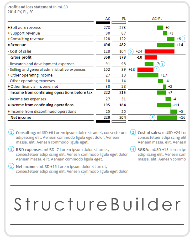 structureBuilderDemo
